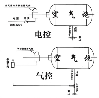 产品展示图